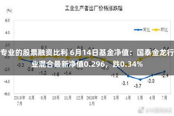 专业的股票融资比利 6月14日基金净值：国泰金龙行业混合最新净值0.296，跌0.34%