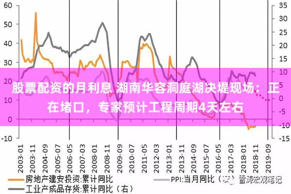 股票配资的月利息 湖南华容洞庭湖决堤现场：正在堵口，专家预计工程周期4天左右