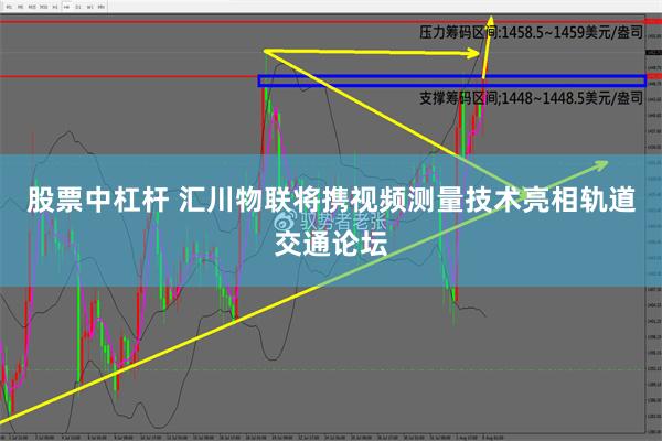 股票中杠杆 汇川物联将携视频测量技术亮相轨道交通论坛