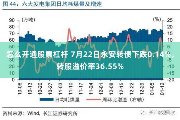 怎么开通股票杠杆 7月22日永安转债下跌0.14%，转股溢价率36.55%