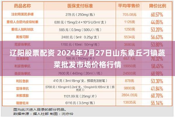 辽阳股票配资 2024年7月27日山东章丘刁镇蔬菜批发市场价格行情