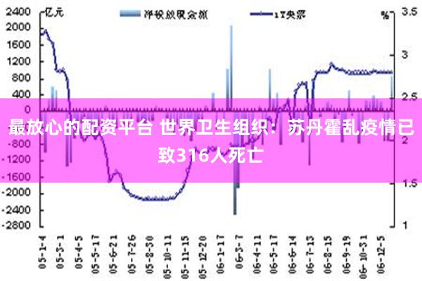 最放心的配资平台 世界卫生组织：苏丹霍乱疫情已致316人死亡