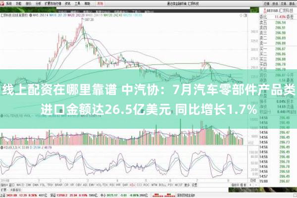 线上配资在哪里靠谱 中汽协：7月汽车零部件产品类进口金额达26.5亿美元 同比增长1.7%