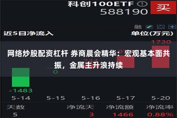 网络炒股配资杠杆 券商晨会精华：宏观基本面共振，金属主升浪持续