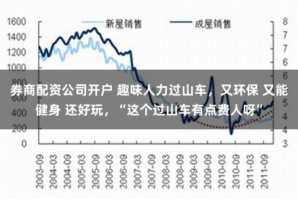 券商配资公司开户 趣味人力过山车，又环保 又能健身 还好玩，“这个过山车有点费人呀”