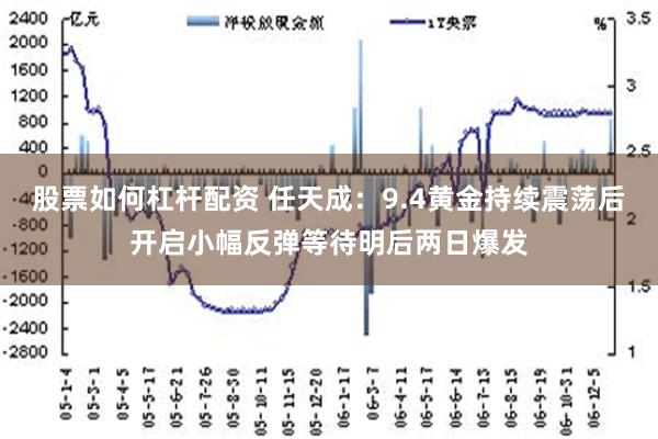 股票如何杠杆配资 任天成：9.4黄金持续震荡后开启小幅反弹等待明后两日爆发