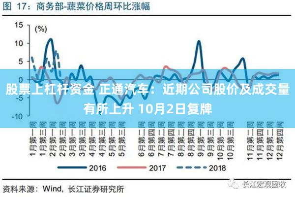 股票上杠杆资金 正通汽车：近期公司股价及成交量有所上升 10月2日复牌