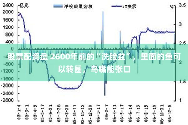 股票配资盘 2600年前的“洗脸盆”，里面的鱼可以转圈，鸟嘴能张口