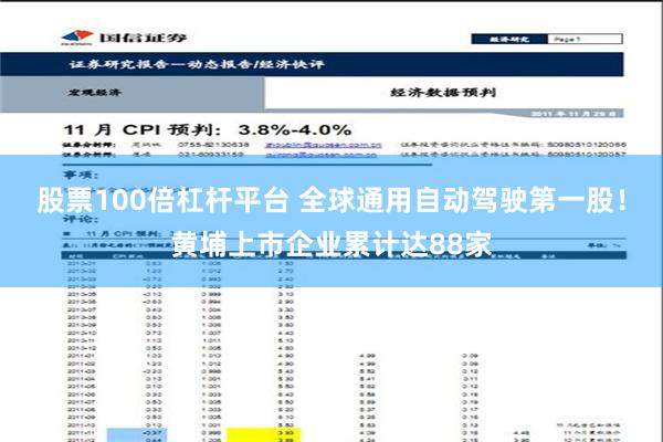 股票100倍杠杆平台 全球通用自动驾驶第一股！黄埔上市企业累计达88家