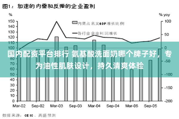 国内配资平台排行 氨基酸洗面奶哪个牌子好，专为油性肌肤设计，持久清爽体验