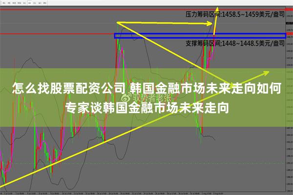 怎么找股票配资公司 韩国金融市场未来走向如何专家谈韩国金融市场未来走向