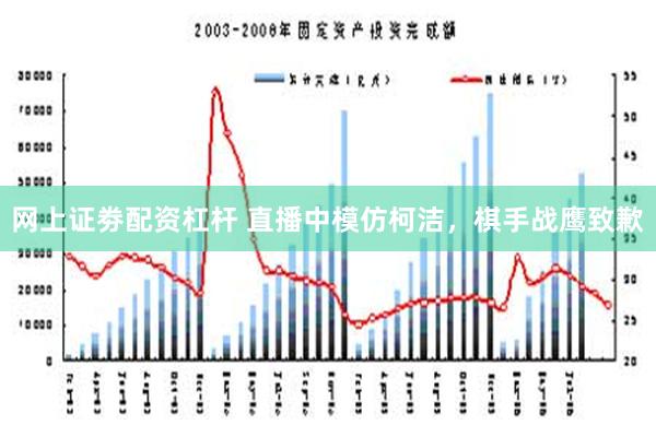 网上证劵配资杠杆 直播中模仿柯洁，棋手战鹰致歉